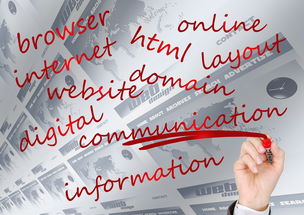 星空体育入口-五大联赛赞助商结构变化影响商业战略，五大联赛球衣赞助排名